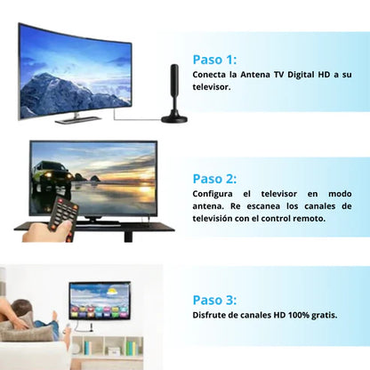 Oferta 2x1 ZapiTV® Antena Digital con canales Full HD gratis para toda la familia