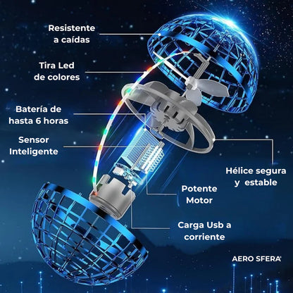 Aero Sfera® 360 - (OFERTA 2X1)