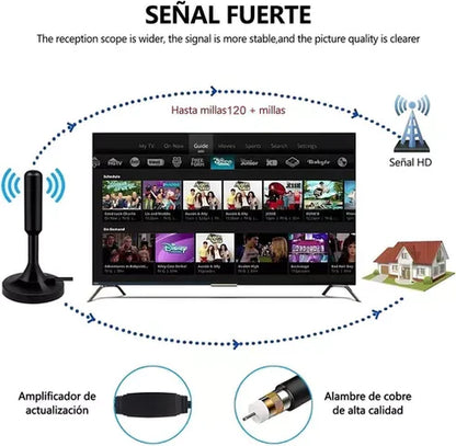 Oferta 2x1 ZapiTV® Antena Digital con canales Full HD gratis para toda la familia